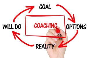 Mindset Procurement Blog