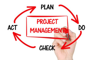 Mindset Procurement Blog